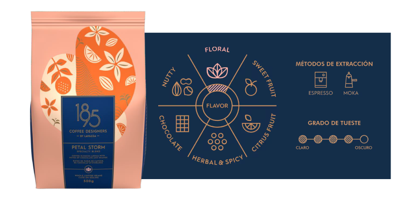 lavazza 1895 petal storm con ficha